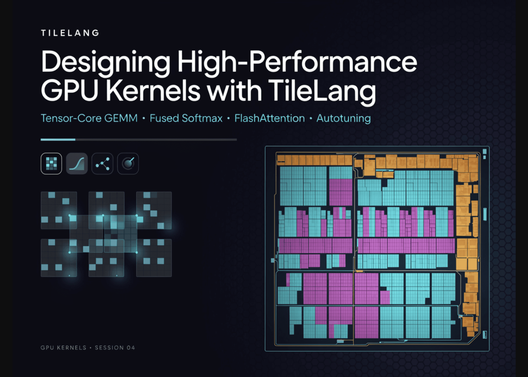 Designing High-Performance GPU Kernels with TileLang: Tensor-Core GEMM, Fused Softmax, FlashAttention, and Autotuning