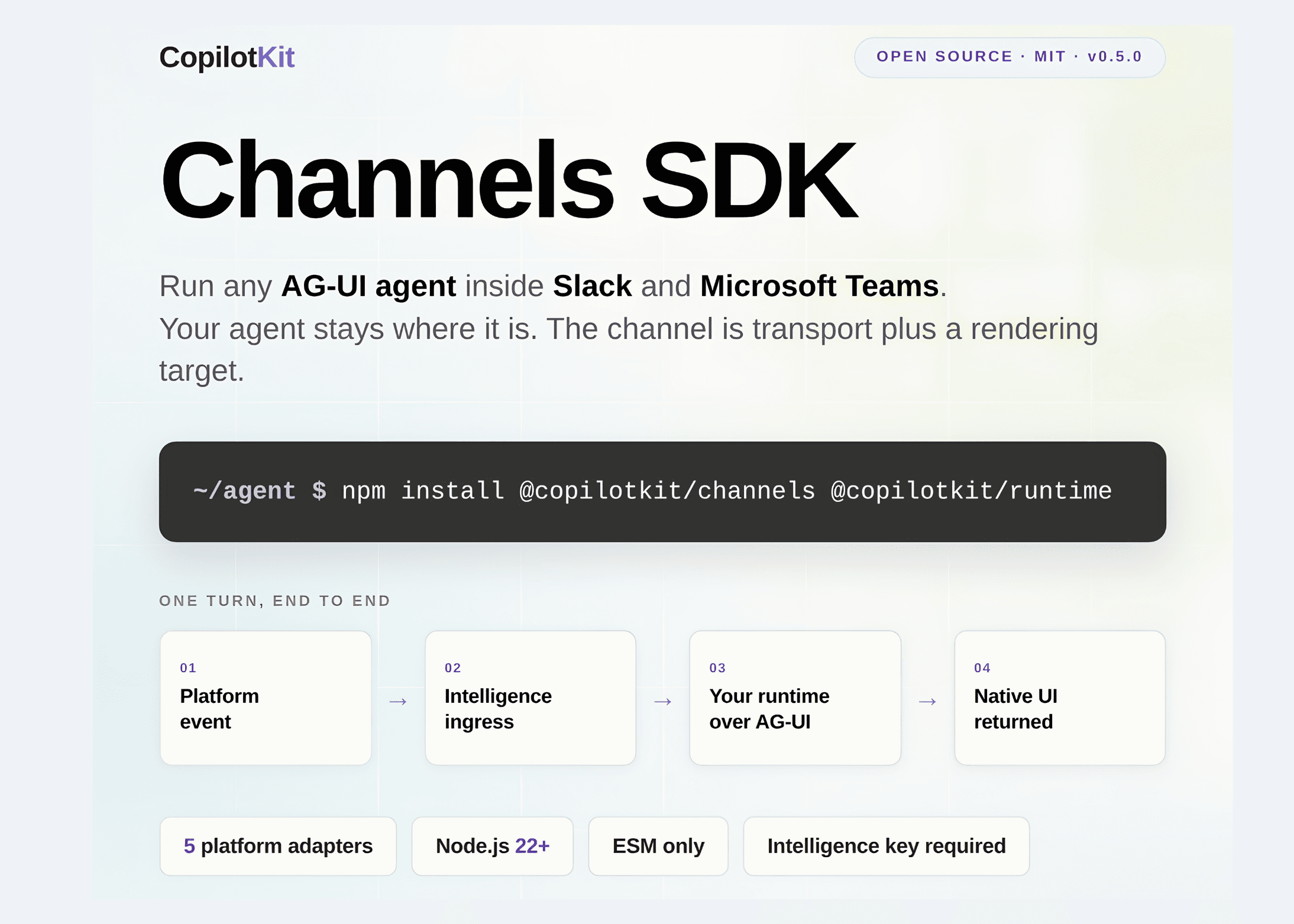 CopilotKit Open Sources Channels SDK: An MIT Licensed Library That Runs Any AG-UI Agent Inside Slack And Microsoft Teams