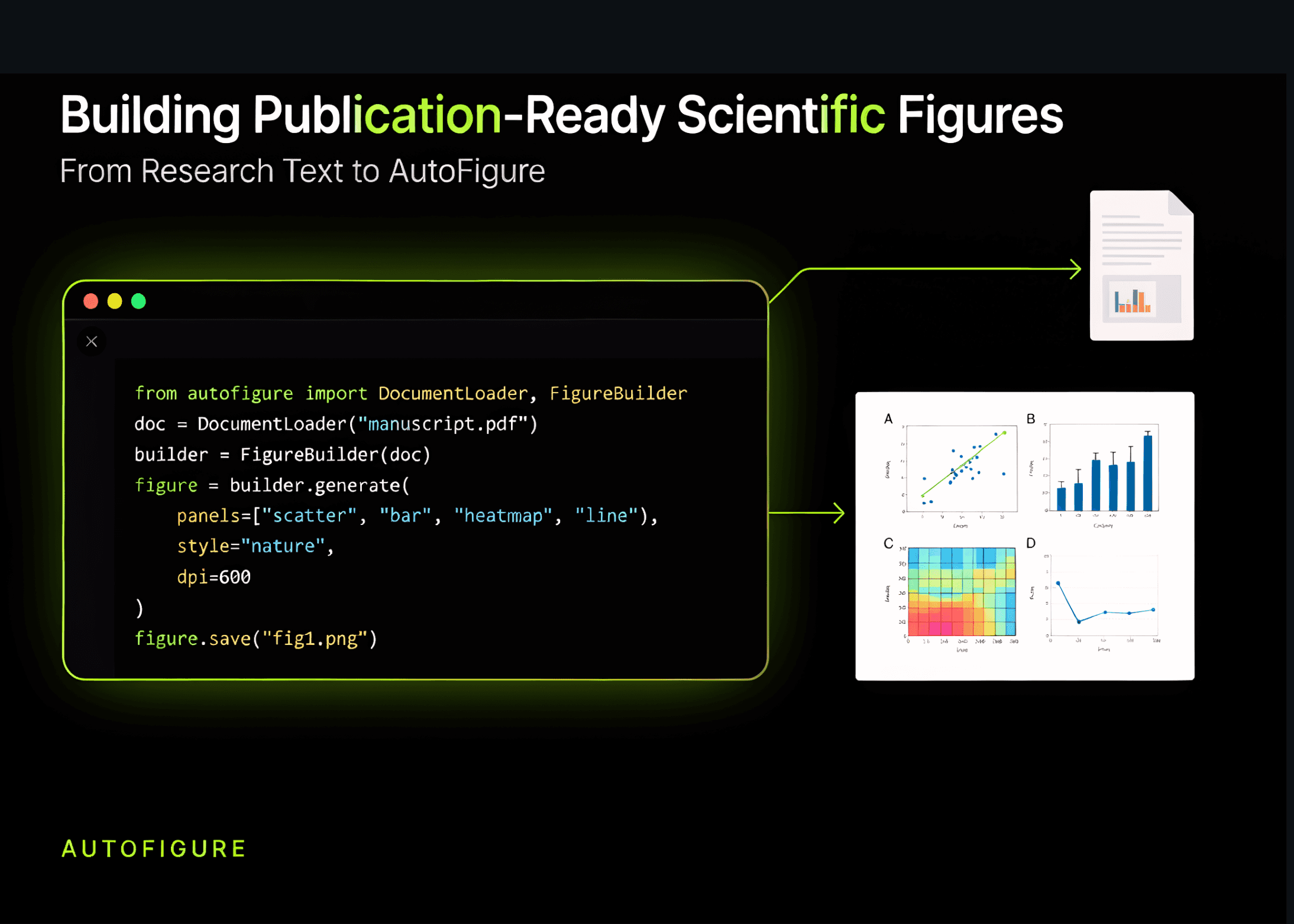 Building Agentic Document Intelligence Pipelines: Creating Scientific Figures with AutoFigure